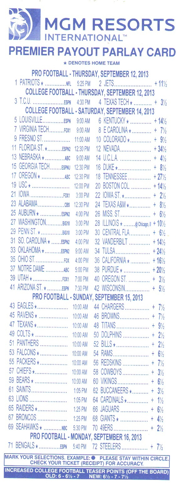 Parlay Bets In The Nfl Inside Football Betting Card Template