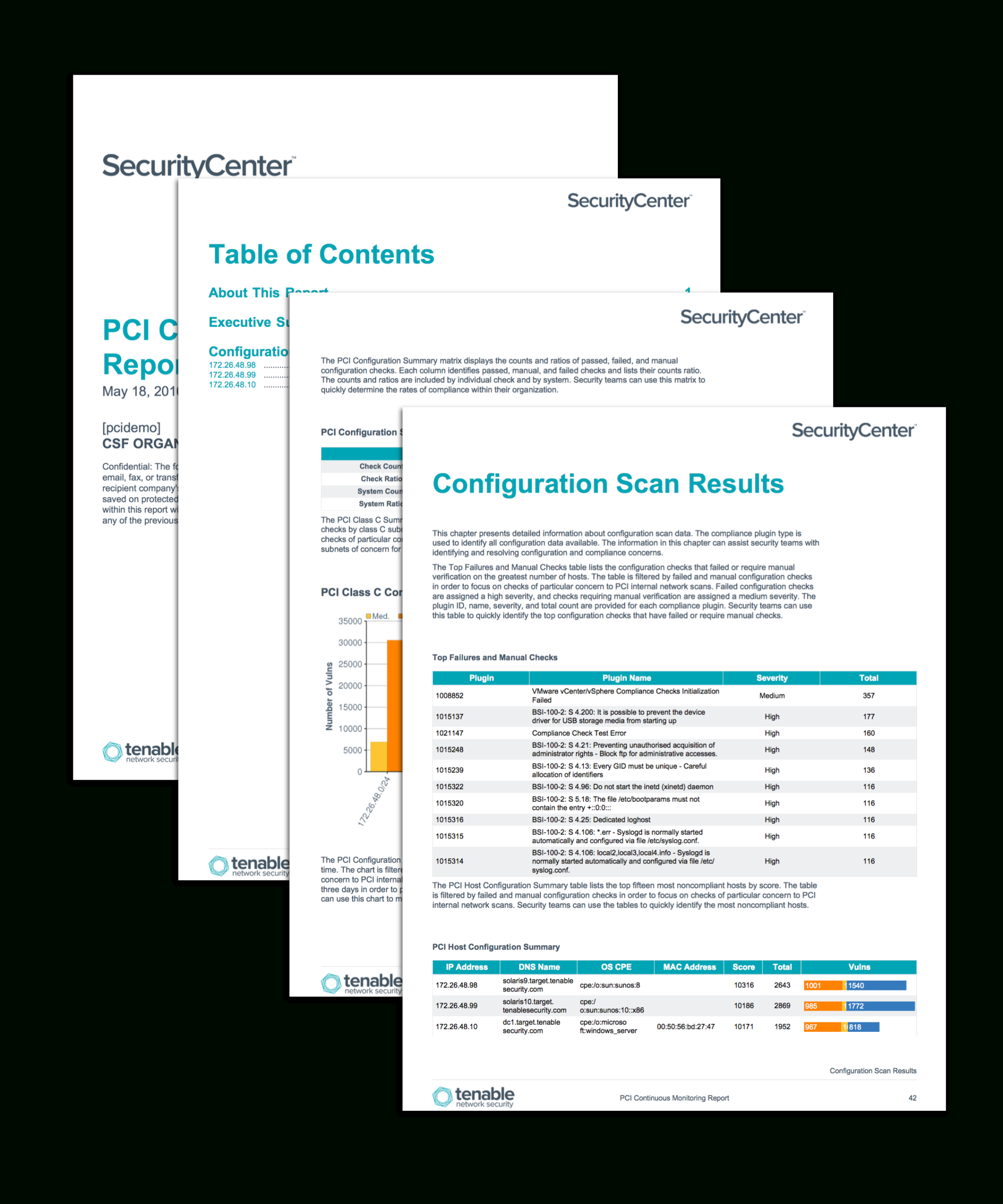 Pci Configuration Audit Report – Sc Report Template | Tenable® Regarding Security Audit Report Template