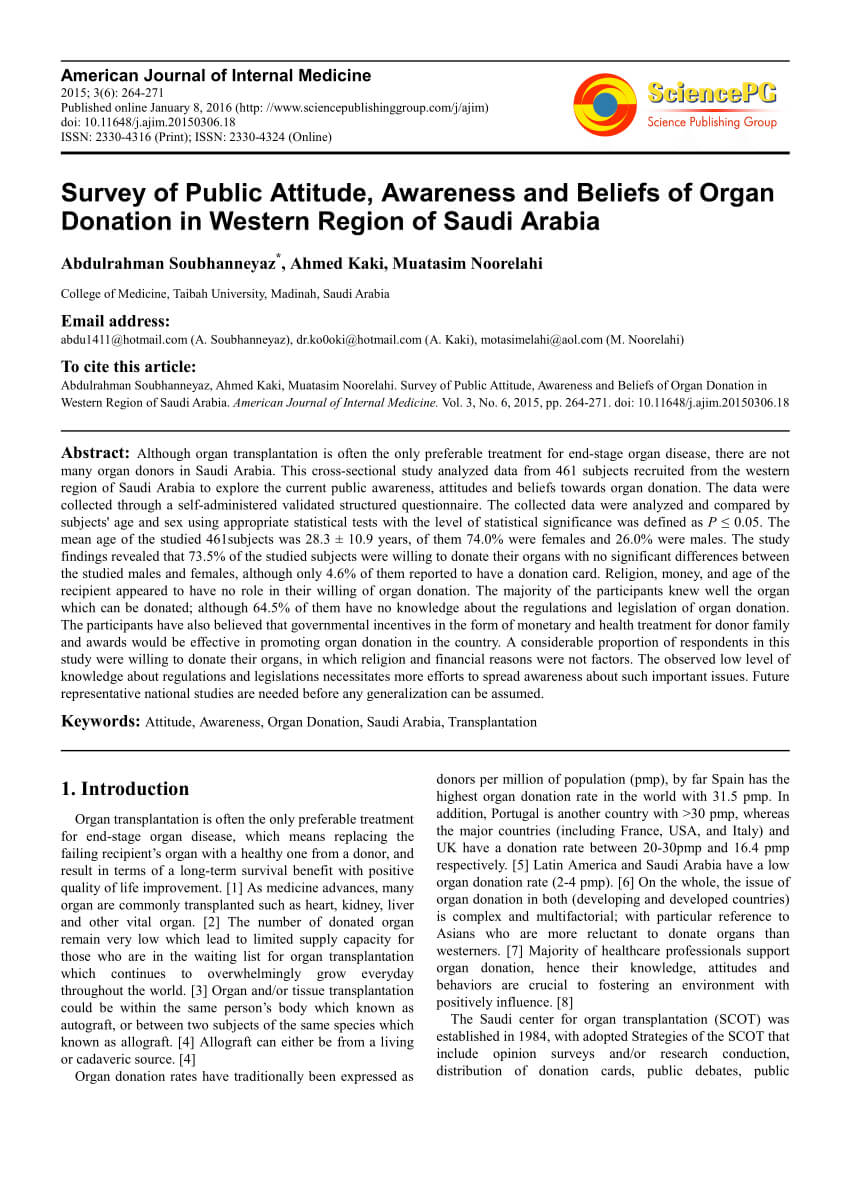 Pdf) Survey Of Public Attitude, Awareness And Beliefs Of With Organ Donor Card Template
