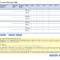 Performance Report Template Employee 4 Examples Excel With Regard To Hse Report Template