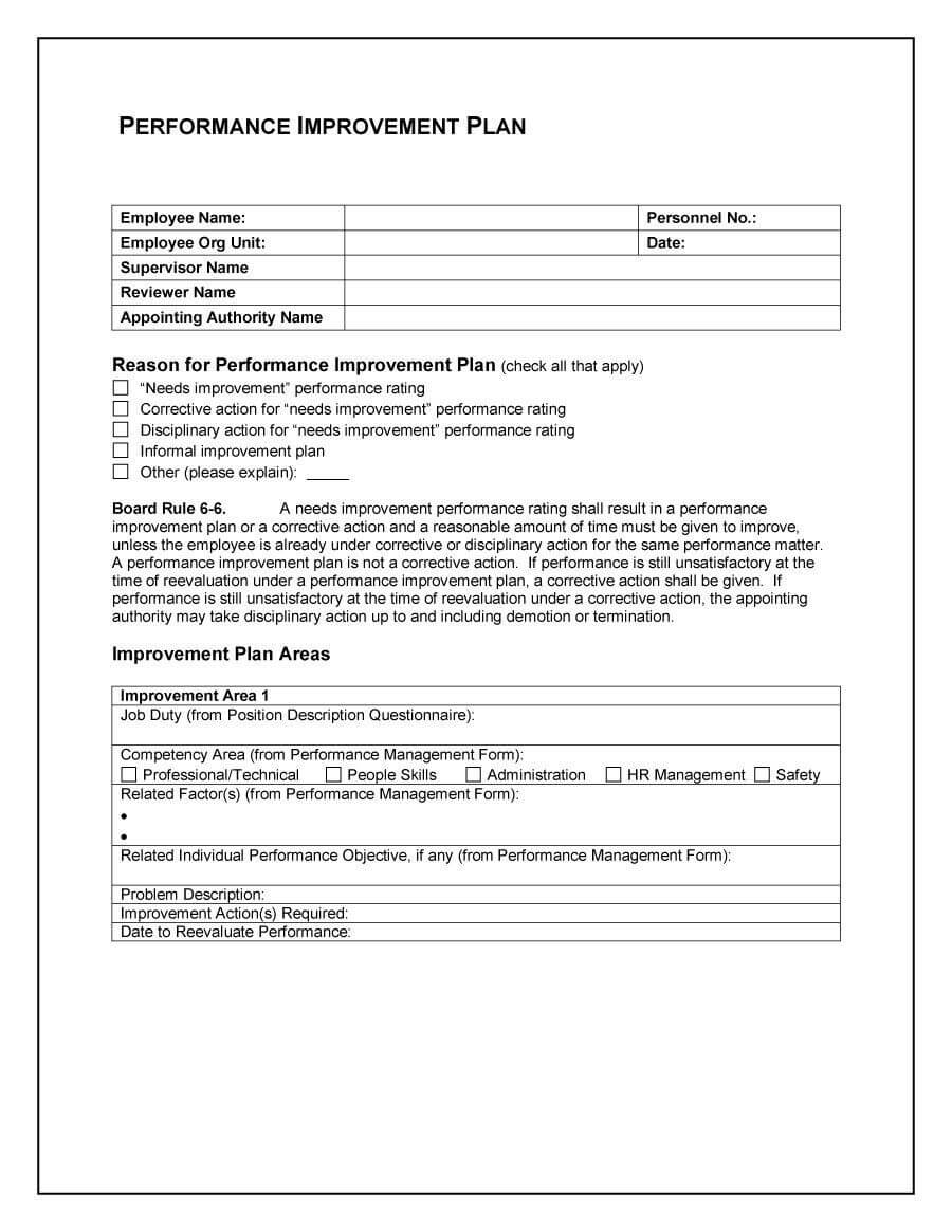 Personal Action M Template Example Download Performance Throughout Performance Improvement Plan Template Word