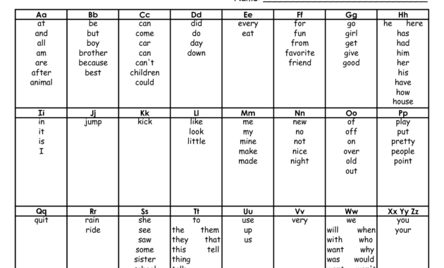 Personal Word Wall Template | First Grade Words, Sight Word intended for Personal Word Wall Template