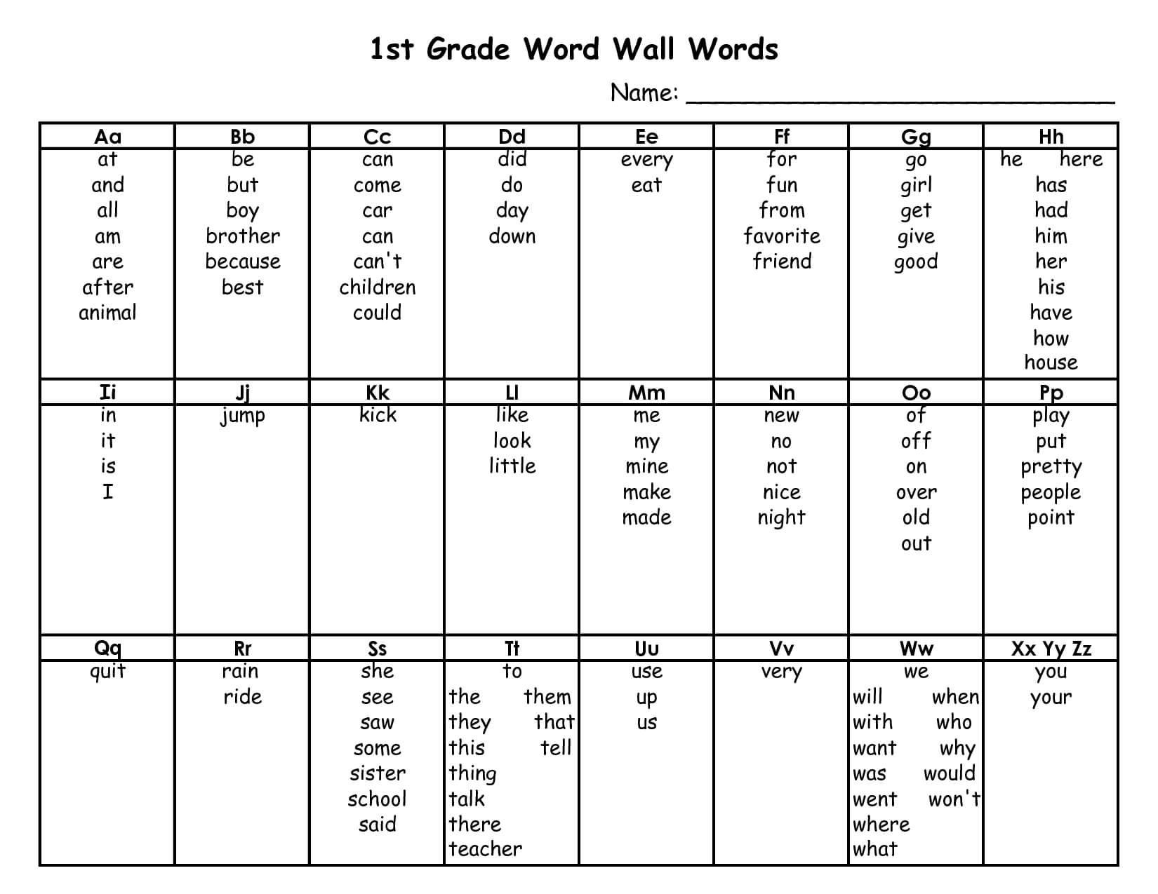 Personal Word Wall Template | Sight Word Wall, First Grade Within Blank Word Wall Template Free