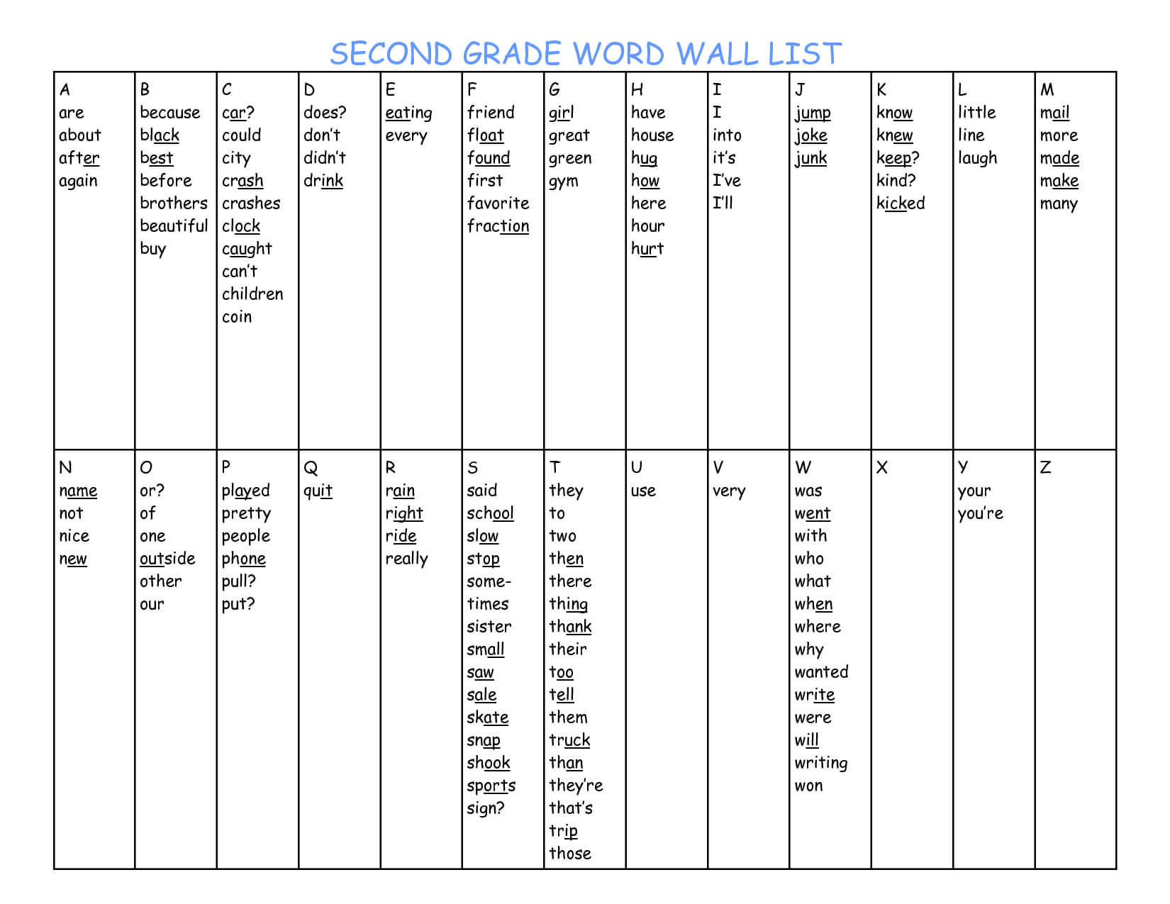 Personal Word Wall Template. Word Wall Headers Chang 39 E 3 In Blank Word Wall Template Free