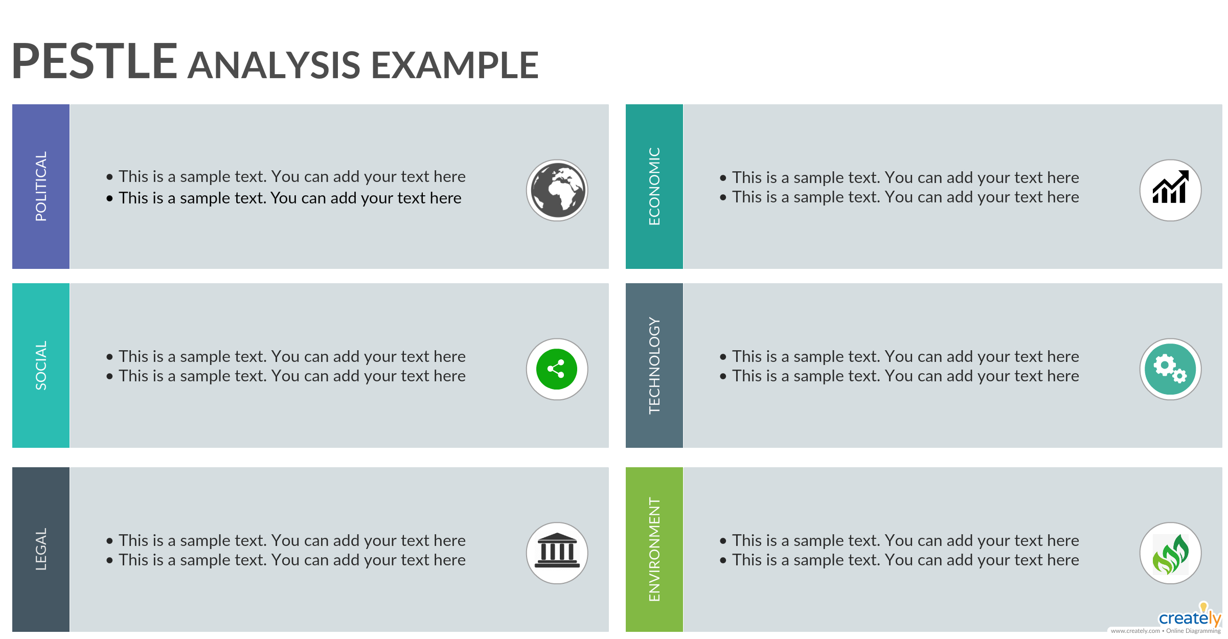 Pestle Analysis Example - You Can Edit This Template And Pertaining To Pestel Analysis Template Word