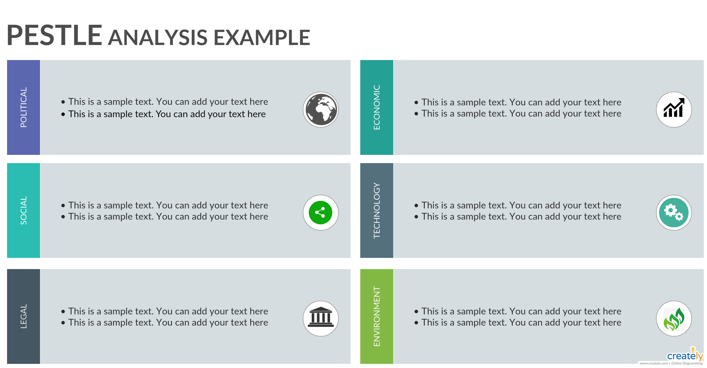 Pestle Analysis Example – You Can Edit This Template And Pertaining To Pestel Analysis Template Word