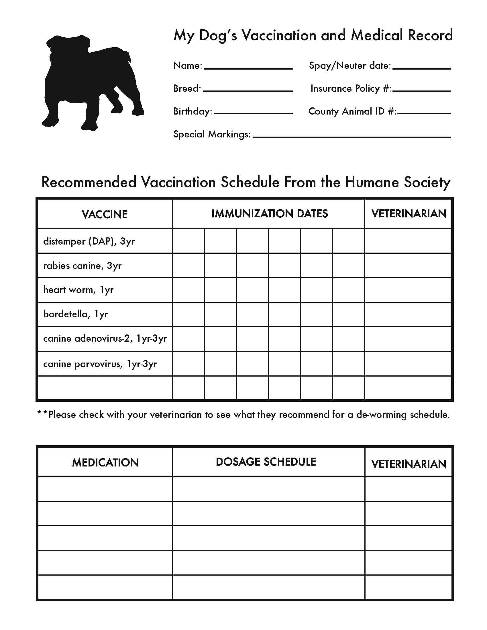 Pet Vaccination Certificate Template | Customer Service Pertaining To Veterinary Health Certificate Template