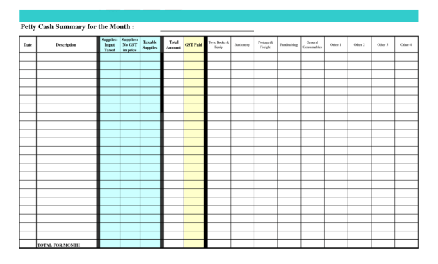 Petty Cash Spreadsheet Template Excel | Statement Template regarding Petty Cash Expense Report Template