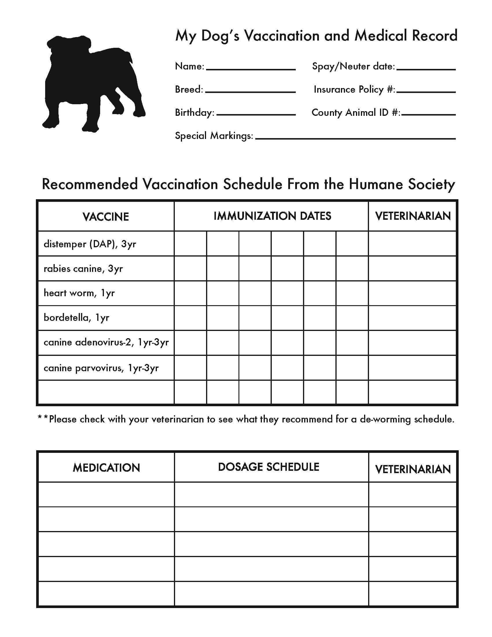 Pin On Cute Pets Intended For Dog Vaccination Certificate Template