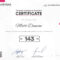 Pin On Iq Certifications Within Iq Certificate Template