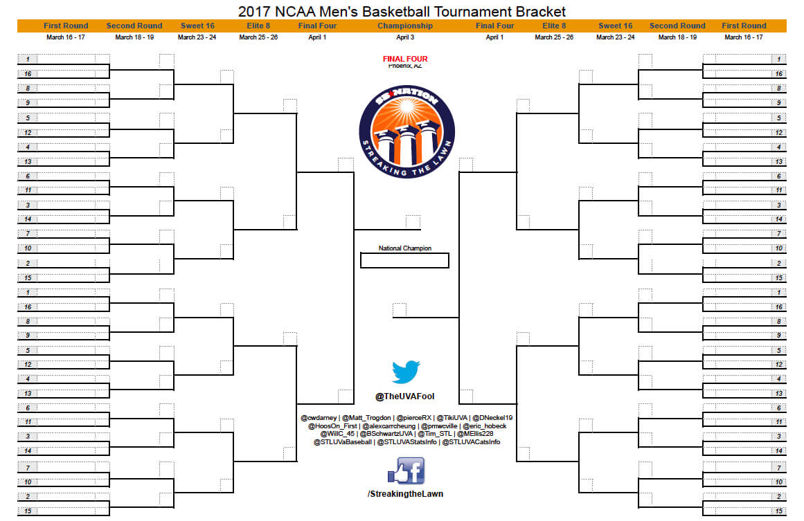 Pin On March Madness With Blank March Madness Bracket Template