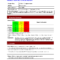 Pinlesedi Matlholwa On Templates | Progress Report For Daily Project Status Report Template