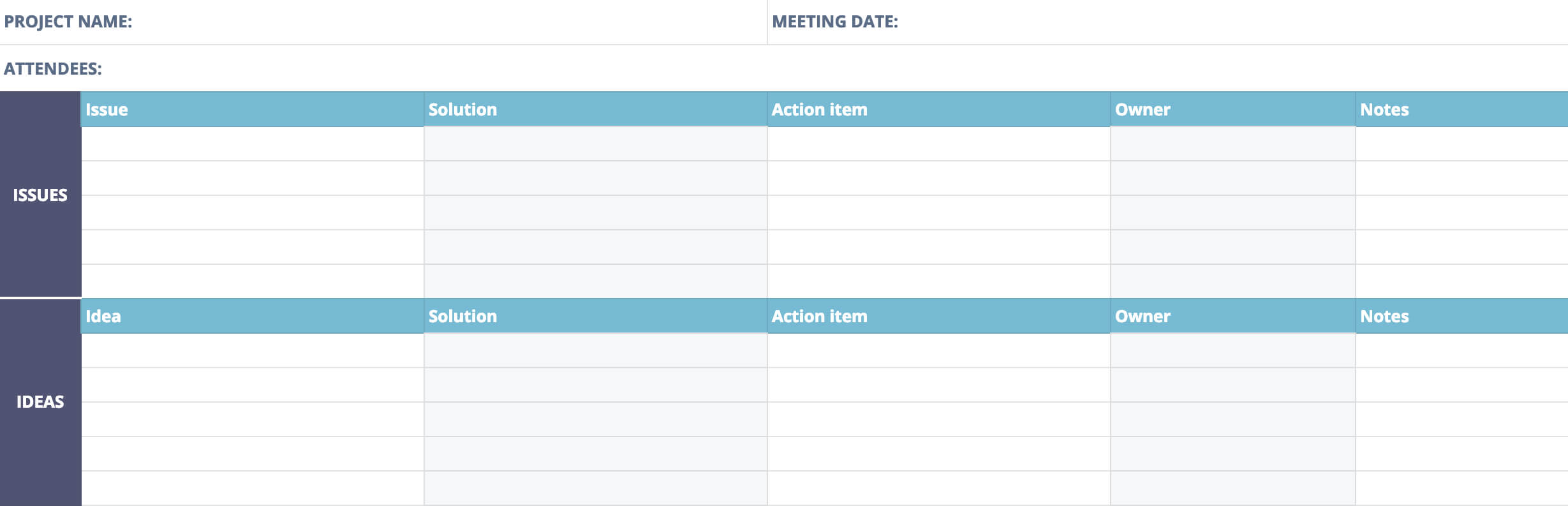 Post Mortem Meeting Template And Tips | Teamgantt In Post Mortem Template Powerpoint