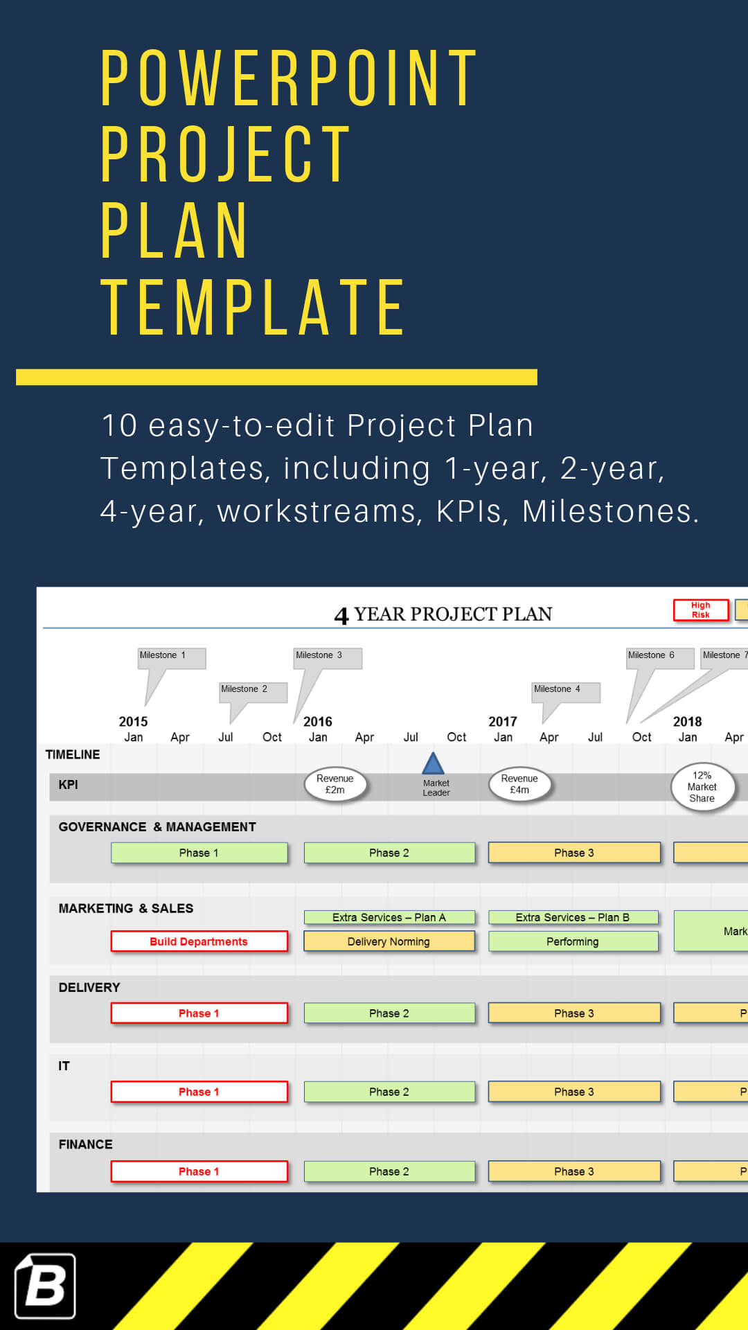 Powerpoint Project Plan Template | How To Plan, Projects With Project Schedule Template Powerpoint