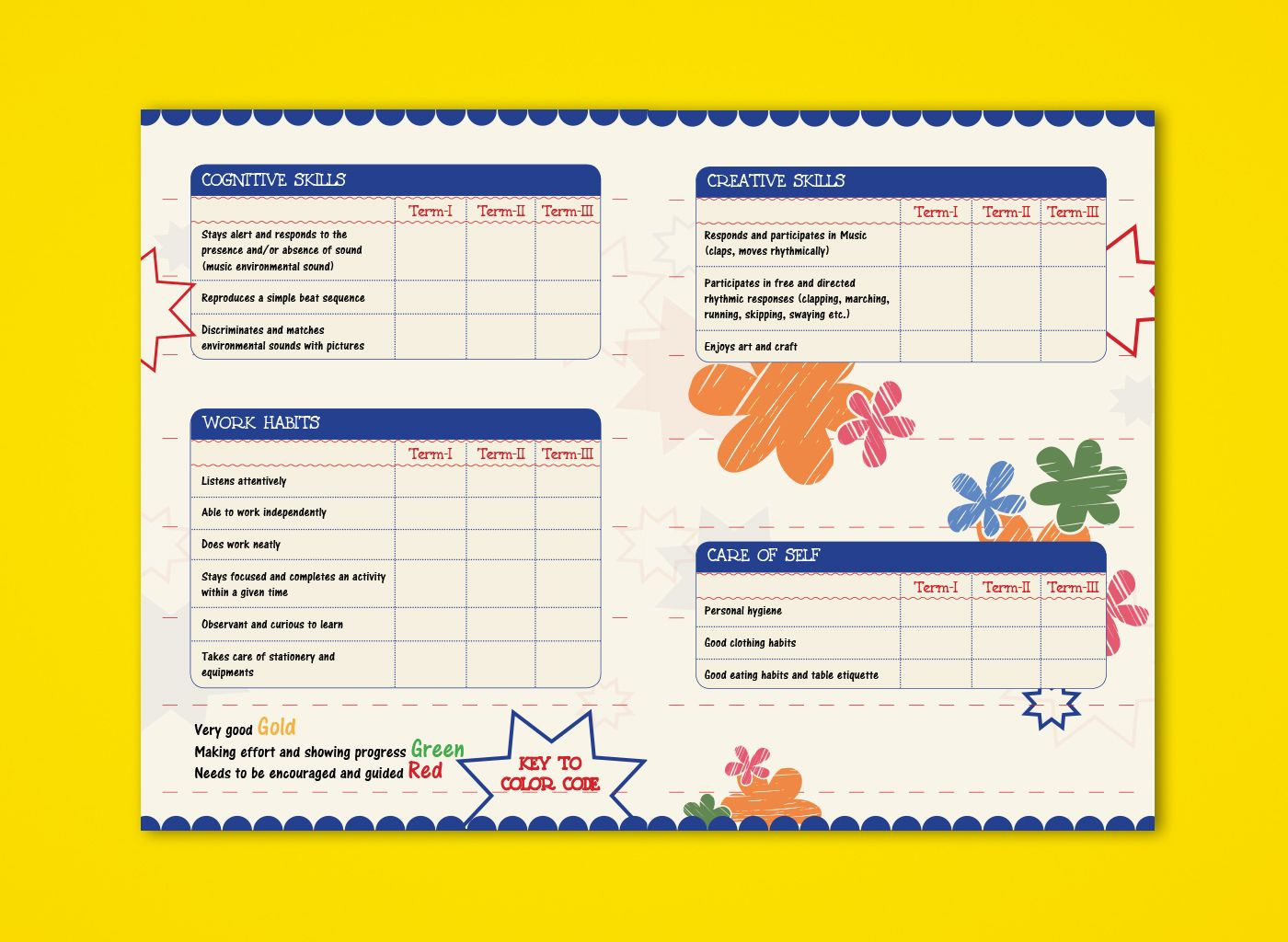 Pre Nursery Report Card On Behance | School Report Card With Regard To Boyfriend Report Card Template