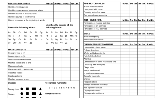 Preschool Progress Report Template | Report Card Template for Character Report Card Template