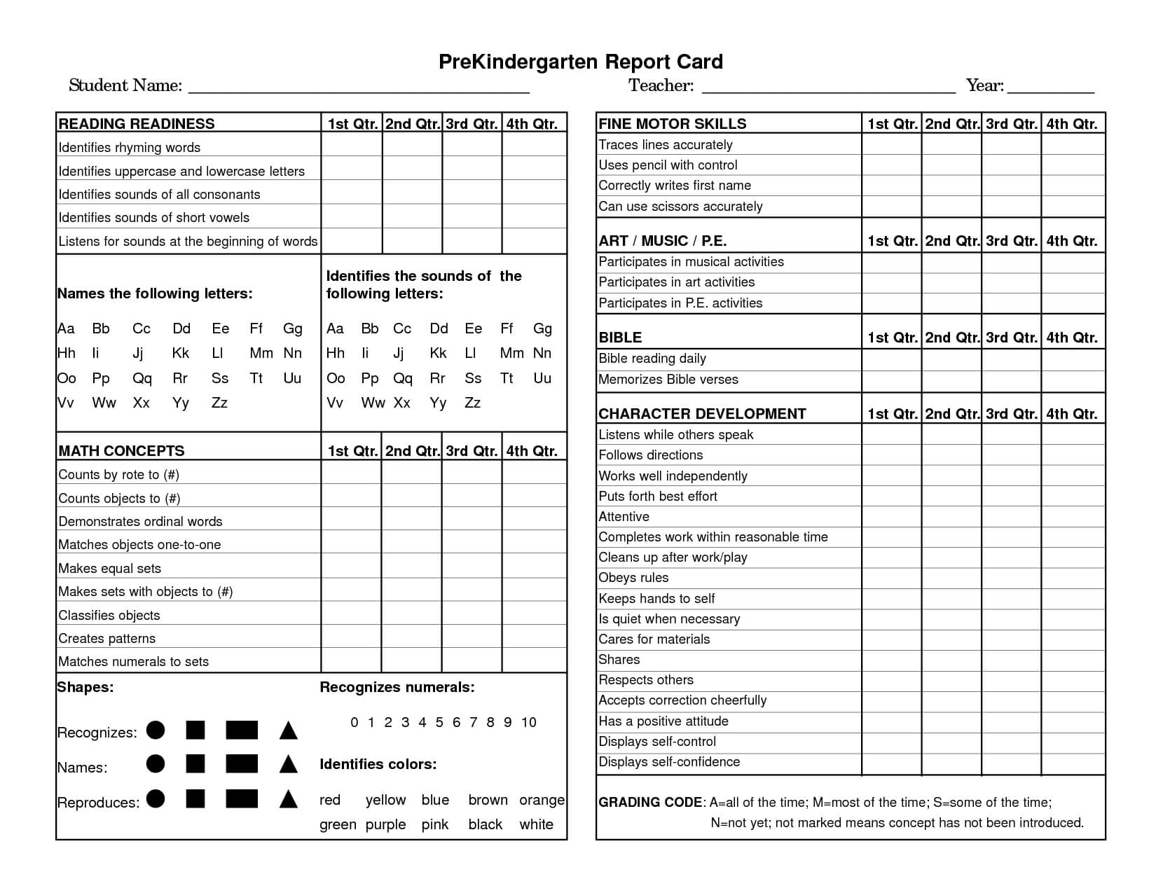 Preschool Progress Report Template | Report Card Template For Character Report Card Template