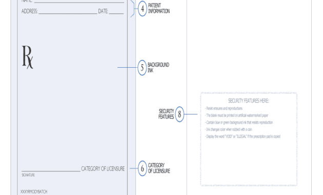 Prescription Pad Template - Fill Online, Printable, Fillable regarding Blank Prescription Form Template