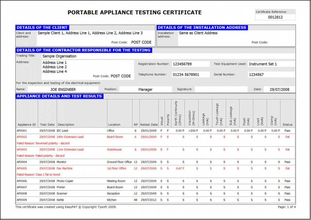 Printable Easypat Portable Appliance Testing Software Megger Within Megger Test Report Template
