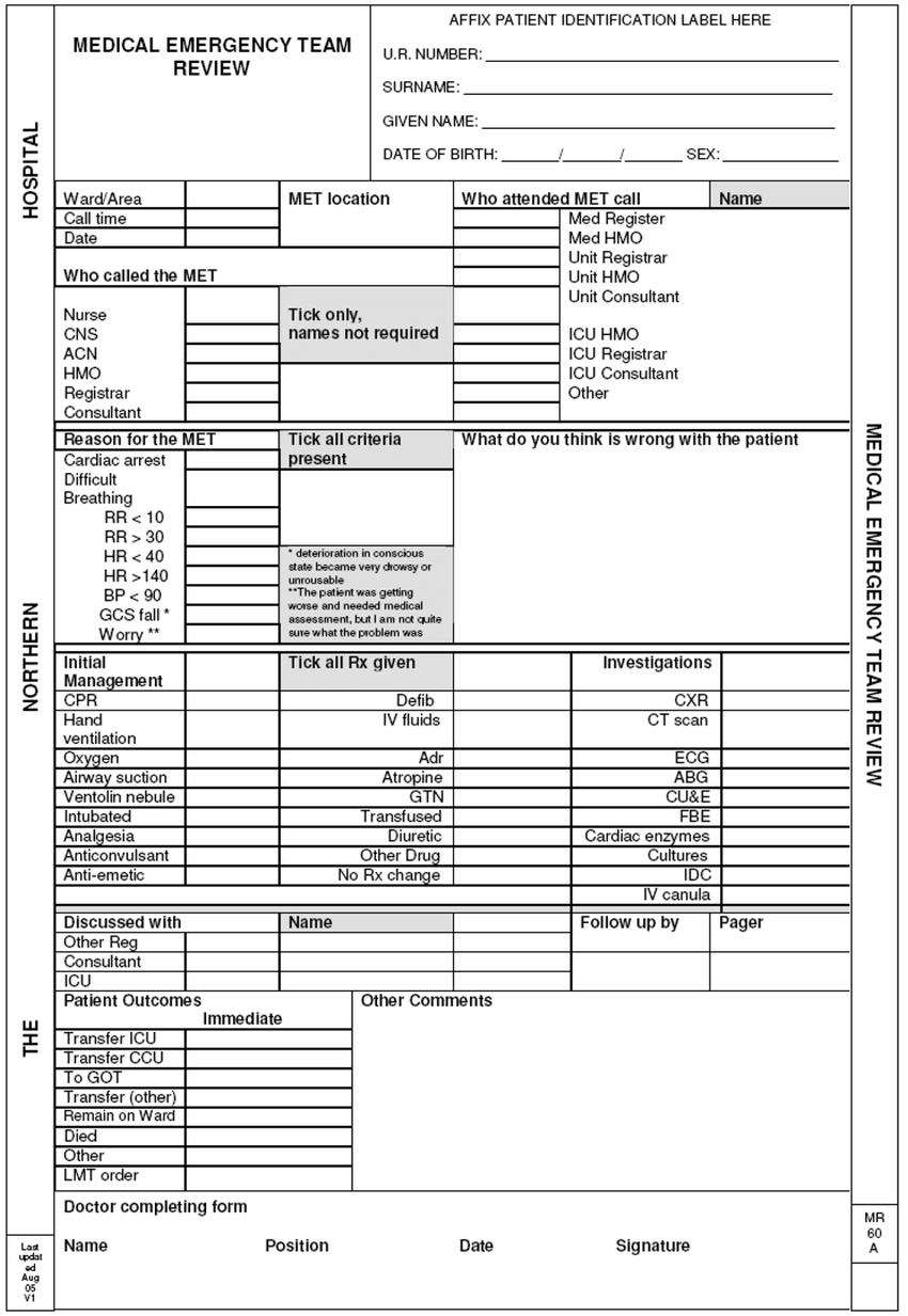 Pro Forma Document (Case Report Form) Used To Record The Throughout Case Report Form Template