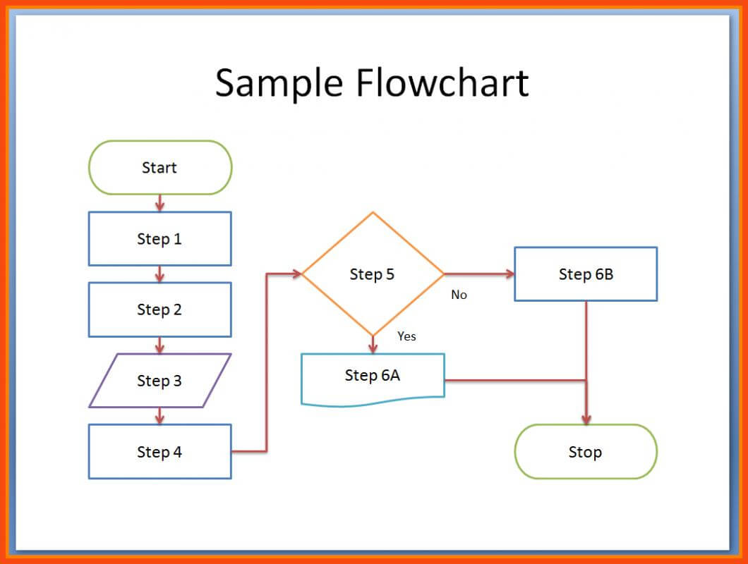 Process Flow Diagram Template Word - Wiring Diagram Priv Intended For Microsoft Word Flowchart Template
