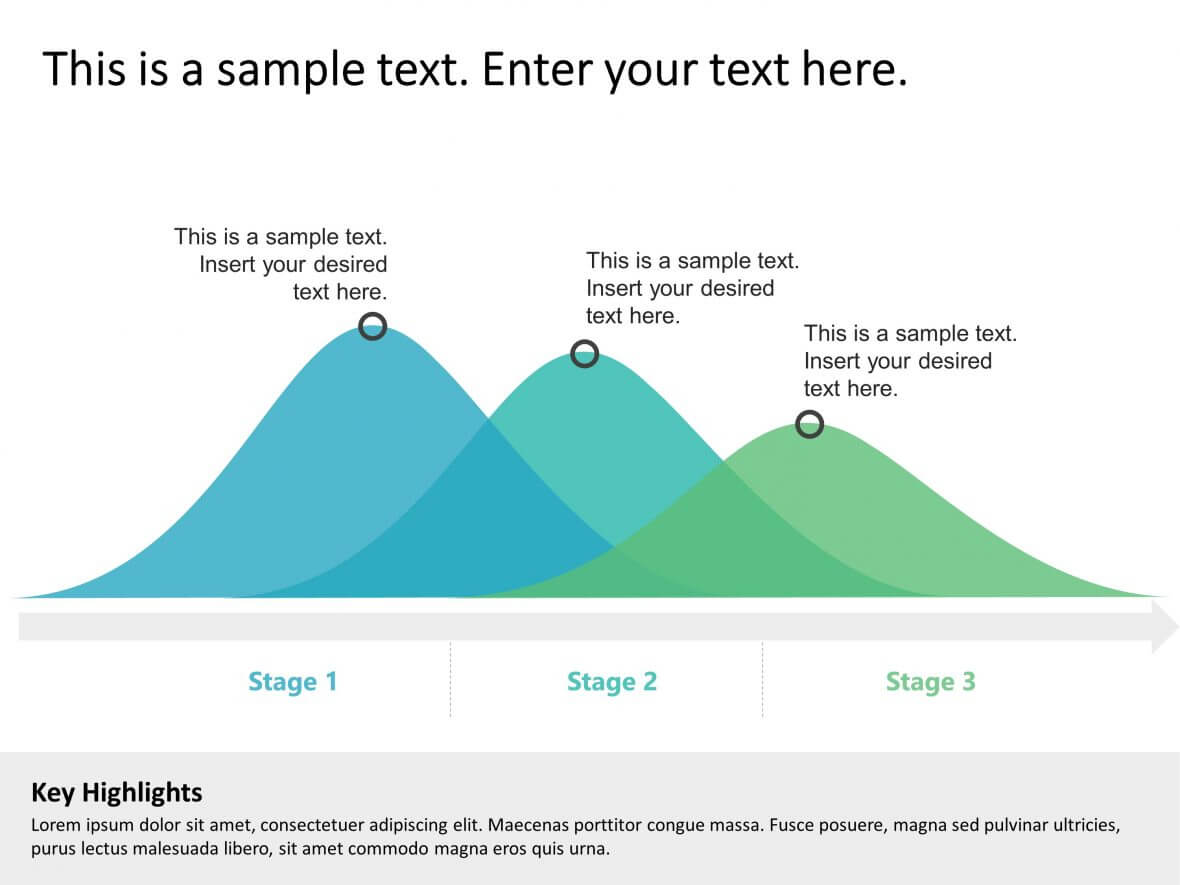 Products Bell Curve Comparison | Product Roadmap Templates Intended For Powerpoint Bell Curve Template