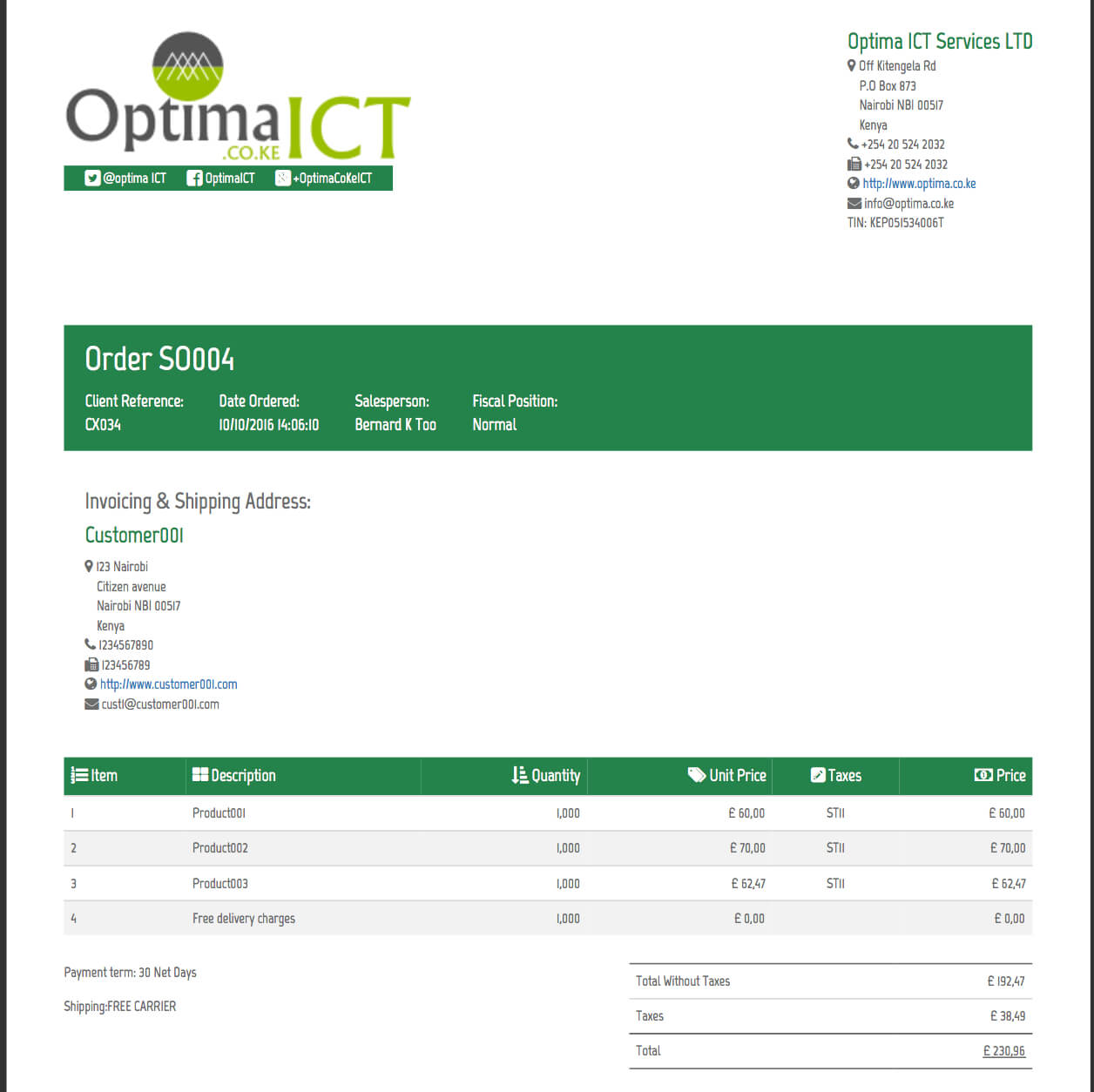 Professional Report Templates | Odoo Apps Inside Section 37 Report Template