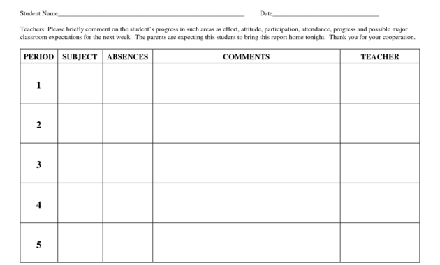 Progress Report Template For High School Students - Google throughout High School Progress Report Template