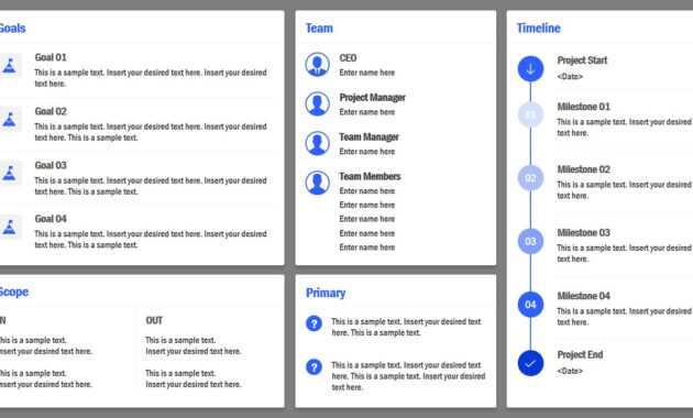 Project Charter Powerpoint Template inside Team Charter Template Powerpoint