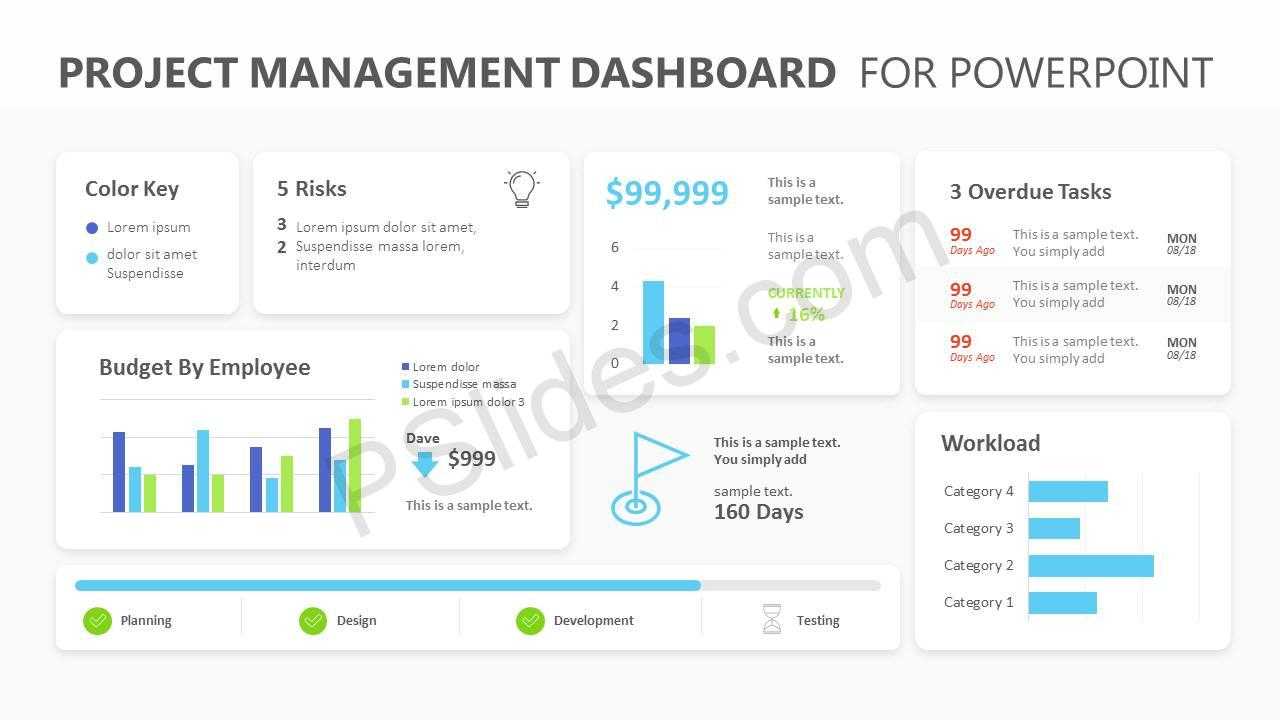 Project Management Dashboard Powerpoint Template – Pslides With Regard To Project Dashboard Template Powerpoint Free