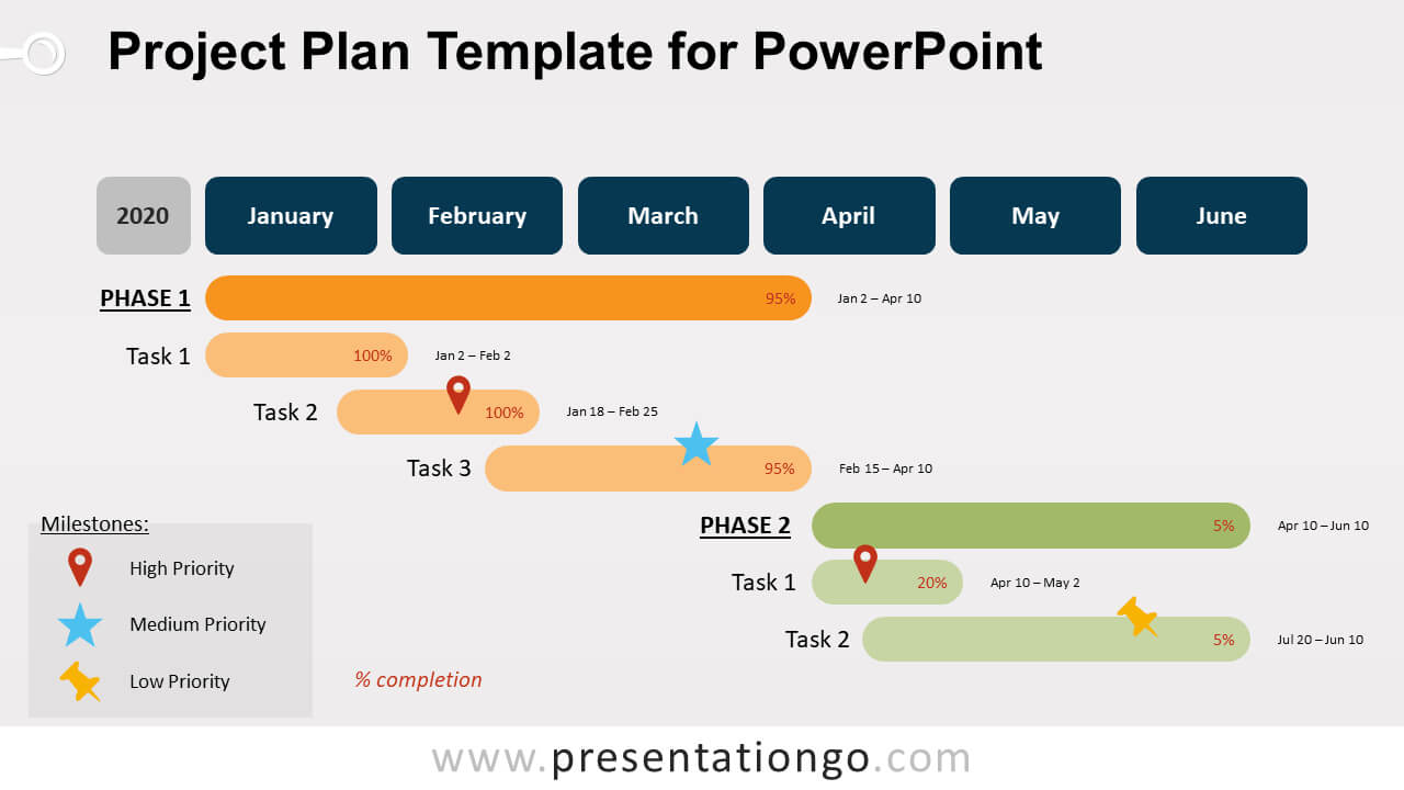 Project Plan Template For Powerpoint – Presentationgo Regarding Project Schedule Template Powerpoint