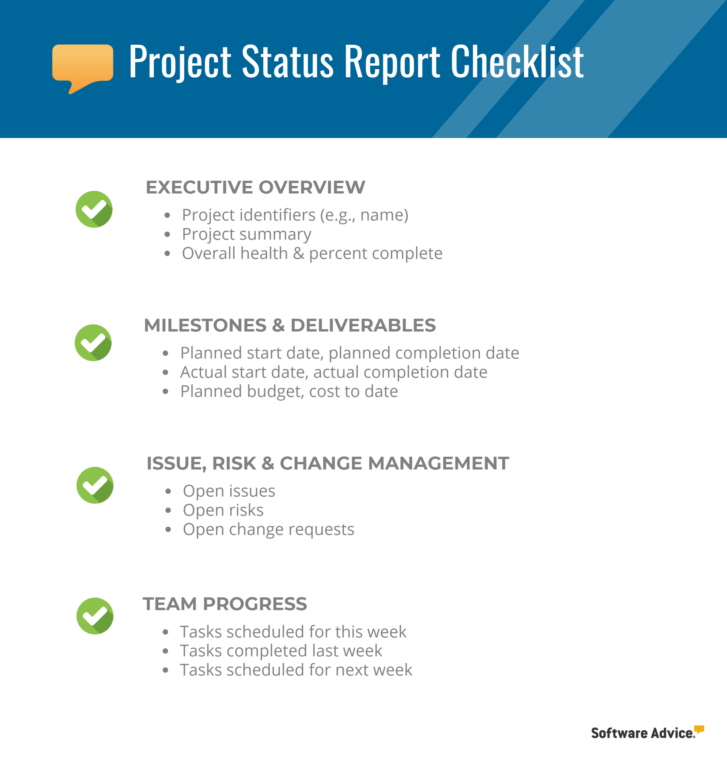 Project Status Report Checklist – Creating Your Weekly Report Inside Software Development Status Report Template