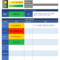 Project Status Report Excel Spreadsheet Sample | Templates At Pertaining To Stoplight Report Template