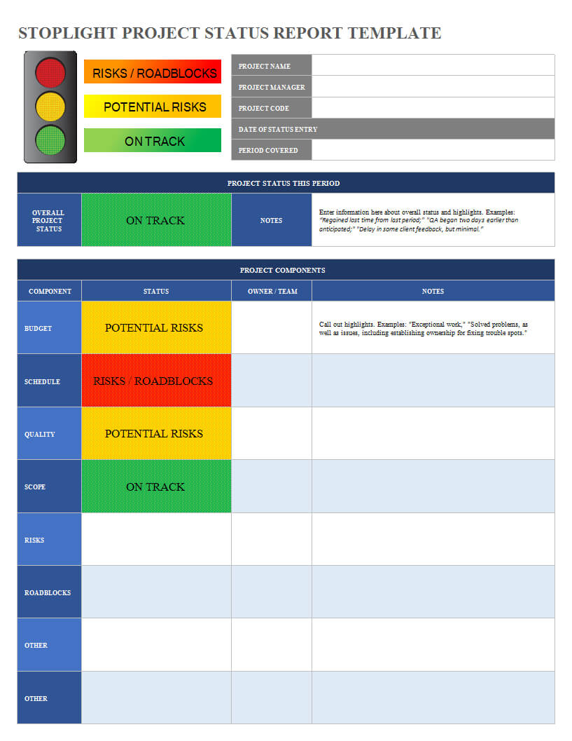 Project Status Report Excel Spreadsheet Sample | Templates At Within Project Status Report Template In Excel