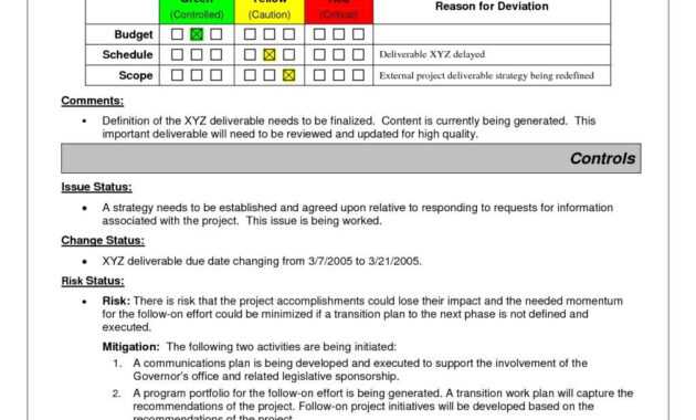 Project Status Report Sample | Project Status Report, Report regarding Executive Summary Project Status Report Template