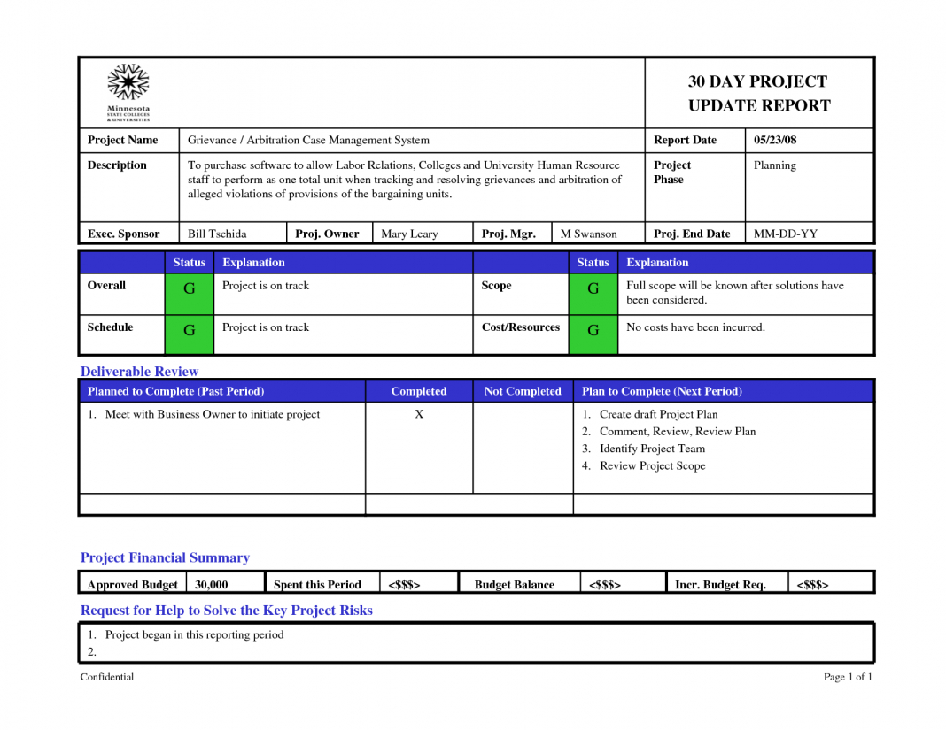 Project Status Report Template Ppt Examples Powerpoint For Weekly Project Status Report Template Powerpoint