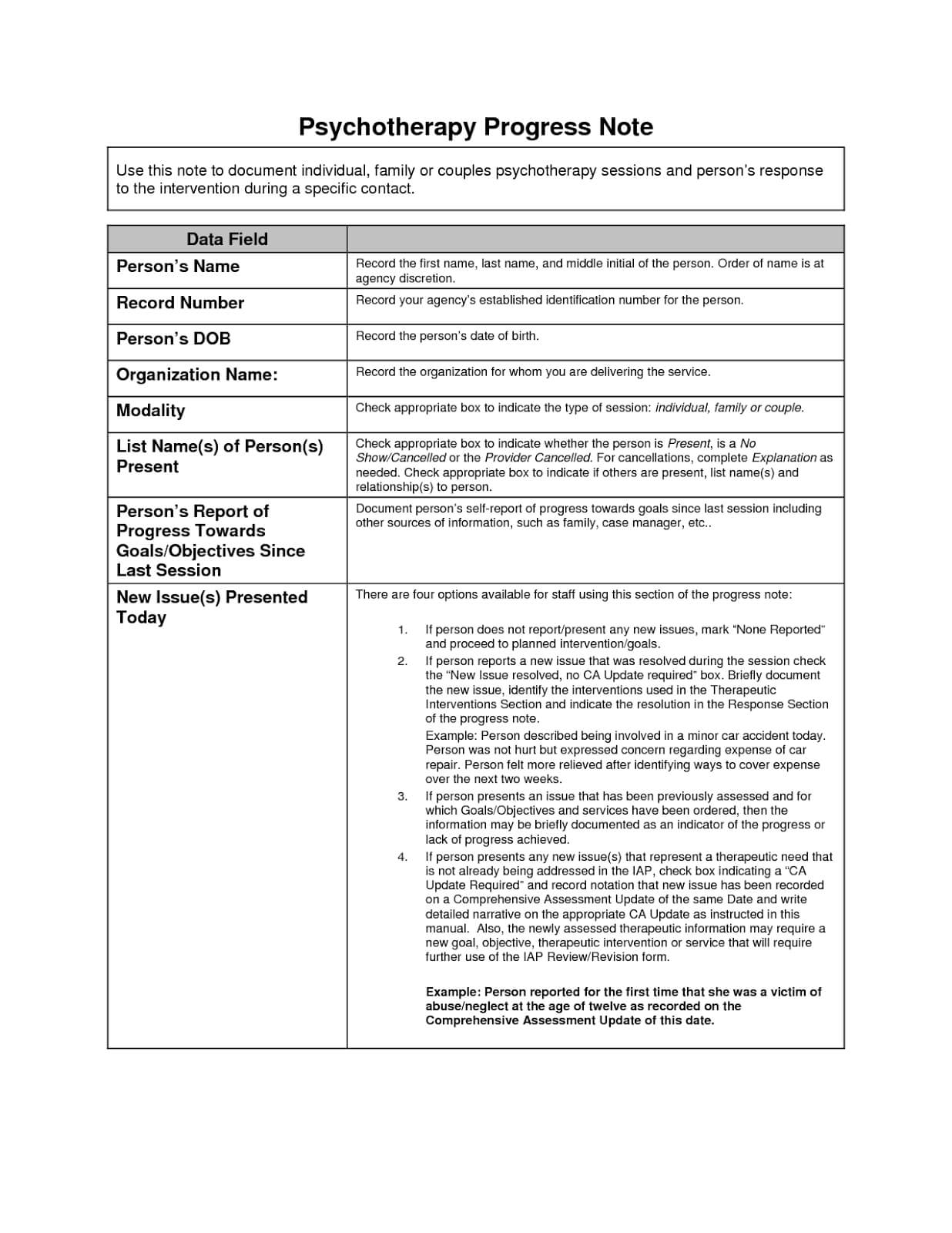 Psychotherapy Progress Note Template Is Used With School Psychologist Report Template