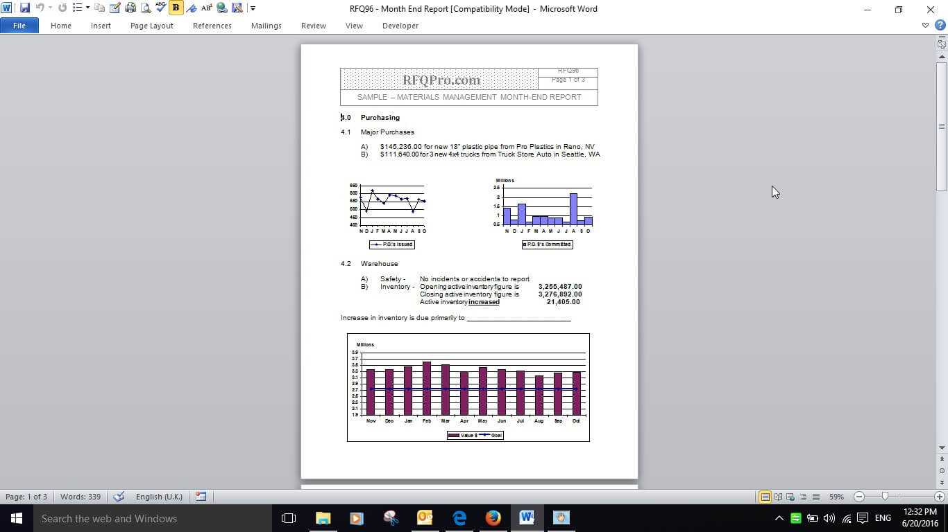 Purchasing Month End Report Example – Rfp Templates >> Rfq Regarding Month End Report Template