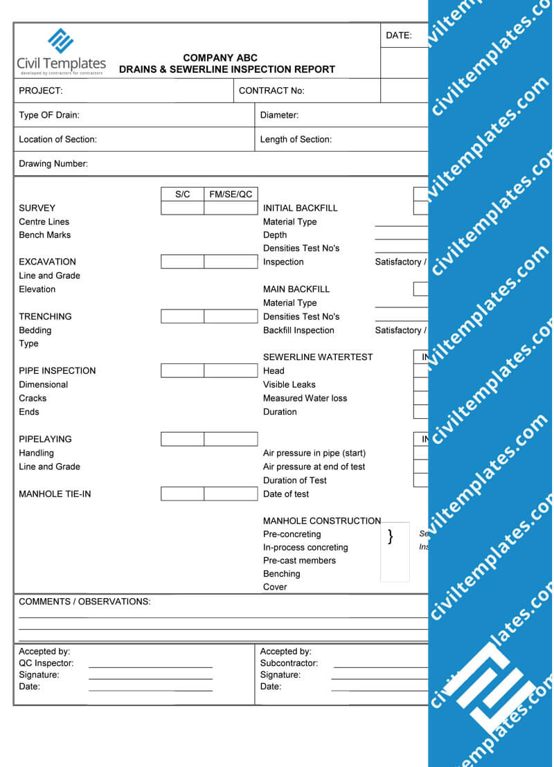 Quality Control – Template Store With Regard To Drainage Report Template
