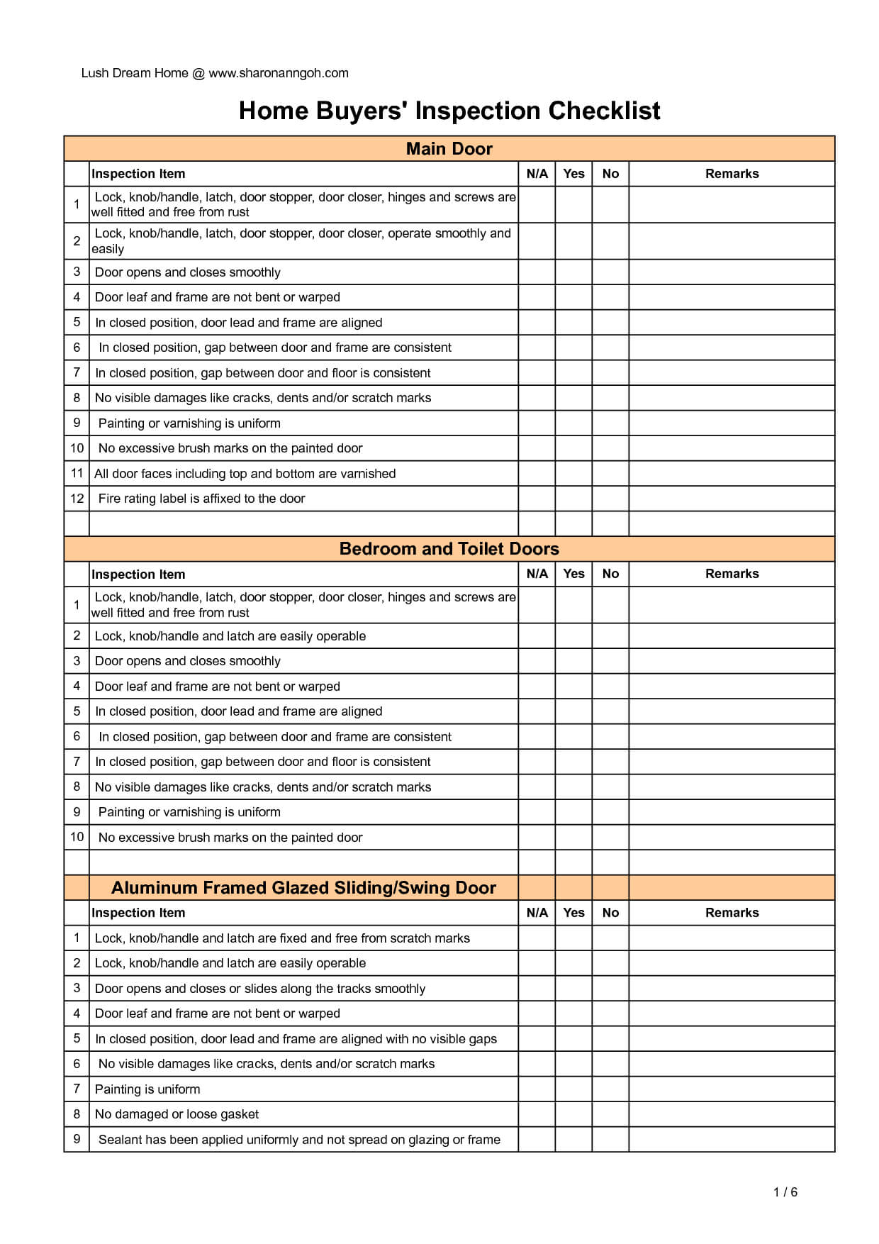 Real Estate Property Inspection Checklist – Forza Inside Commercial Property Inspection Report Template