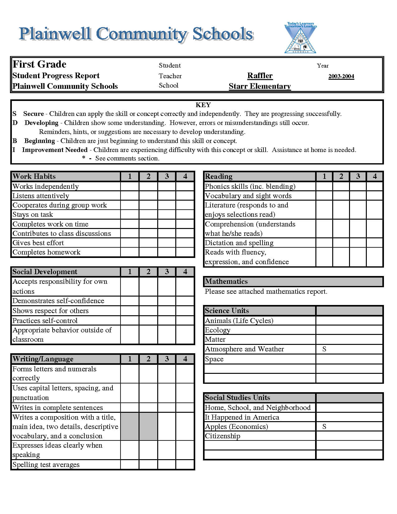 Report Card Template - Excel.xls Download Legal Documents With Regard To Character Report Card Template