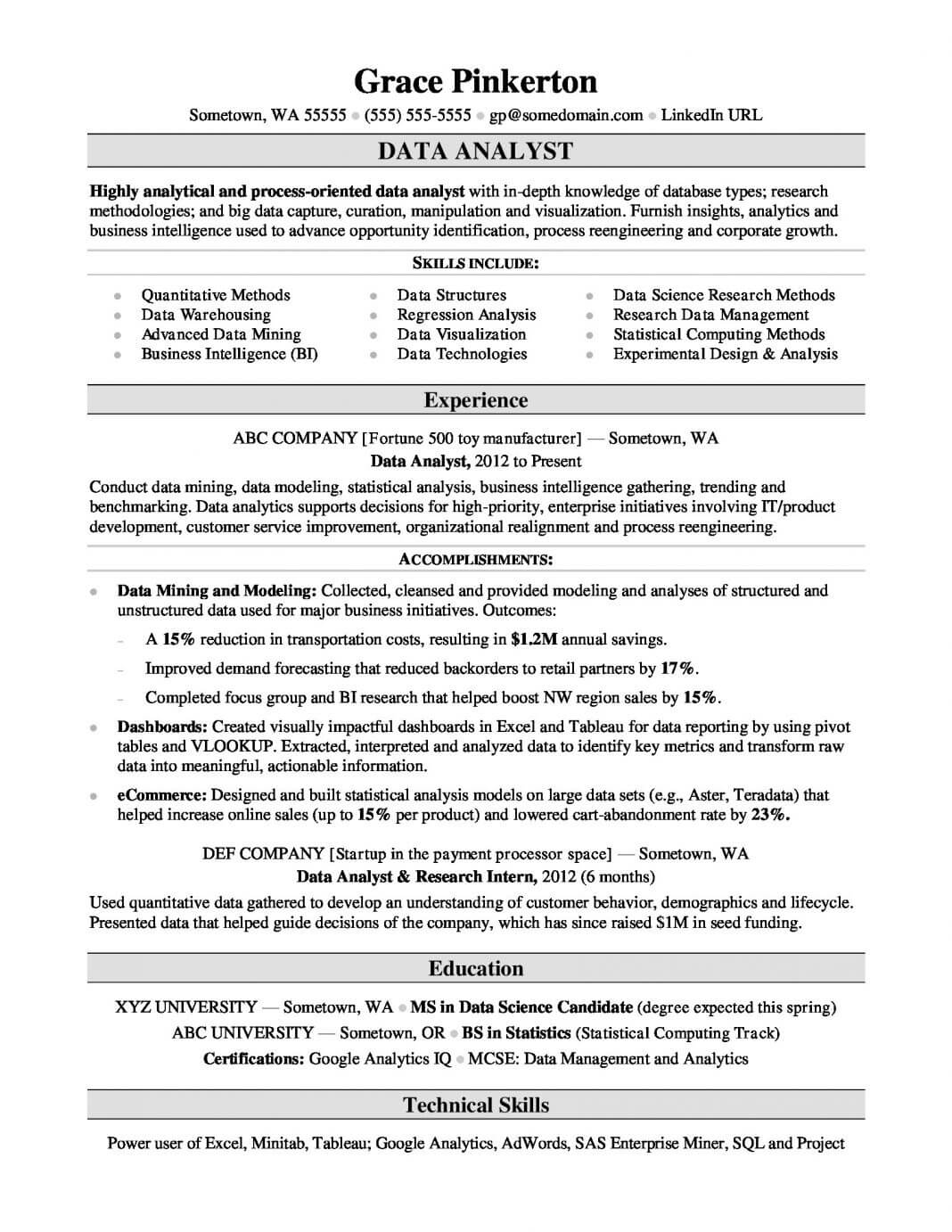 Report Examples Analyst Ple Credit Example Business Analysis In Business Analyst Report Template