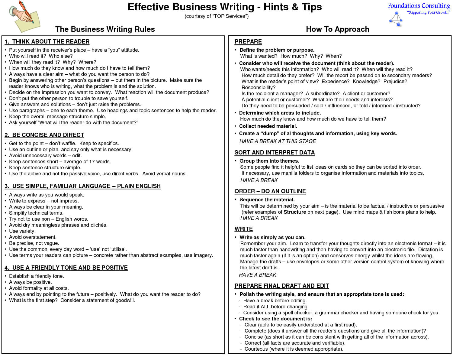 Report Examples Business Visit Format Word Template In Business Analyst Report Template