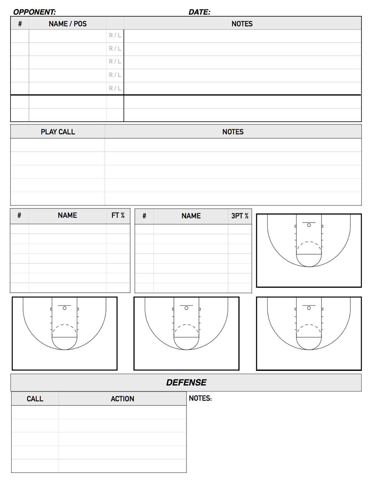 Report Examples College Basketball Scouting Template Team For Scouting Report Basketball Template