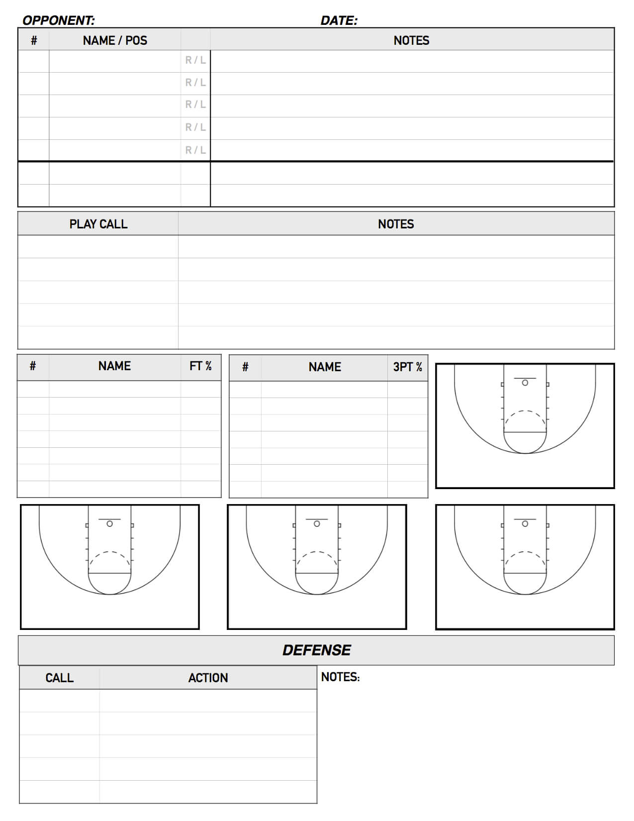 Report Examples College Basketball Scouting Template Team Within Basketball Player Scouting Report Template