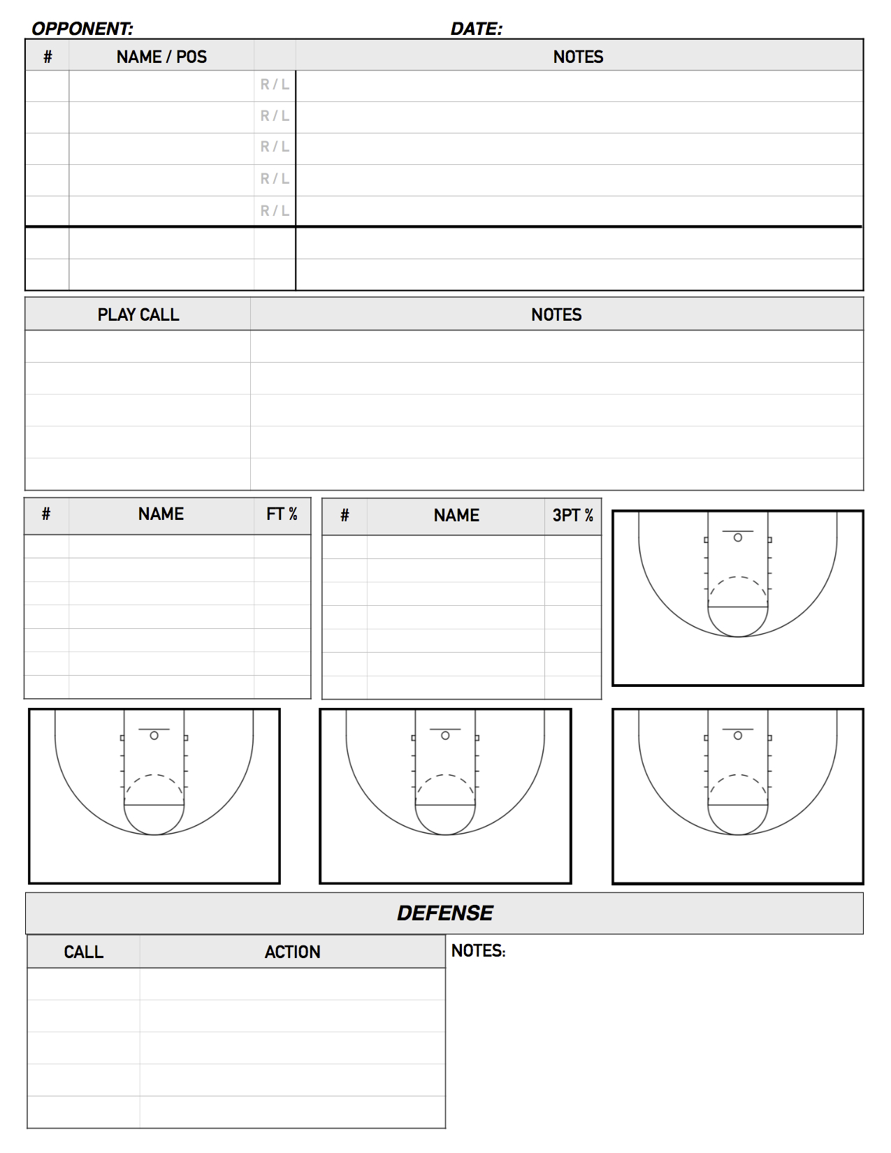 Report Examples College Basketball Scouting Template Team Within Scouting Report Template Basketball