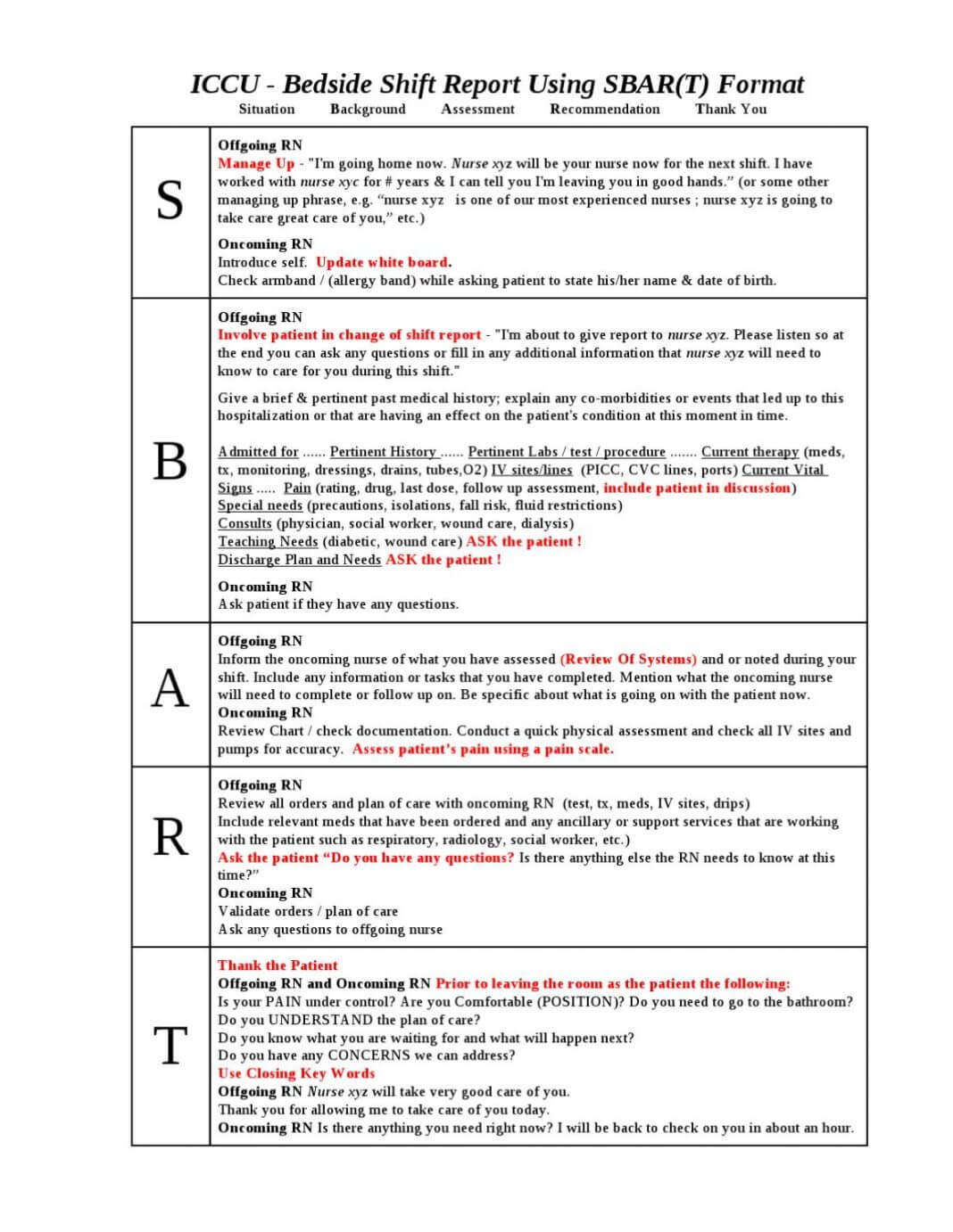 Report Examples End Of Shift Nursing Template Within Shift Report Template