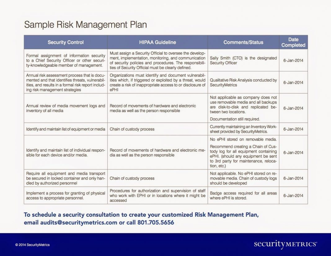Report Examples Risk Gement Template Project Performance With Enterprise Risk Management Report Template
