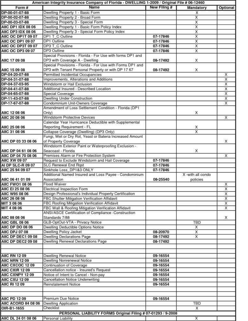 Report Examples Sample Home Inspection Texas Ontario Free Within Home Inspection Report Template Free