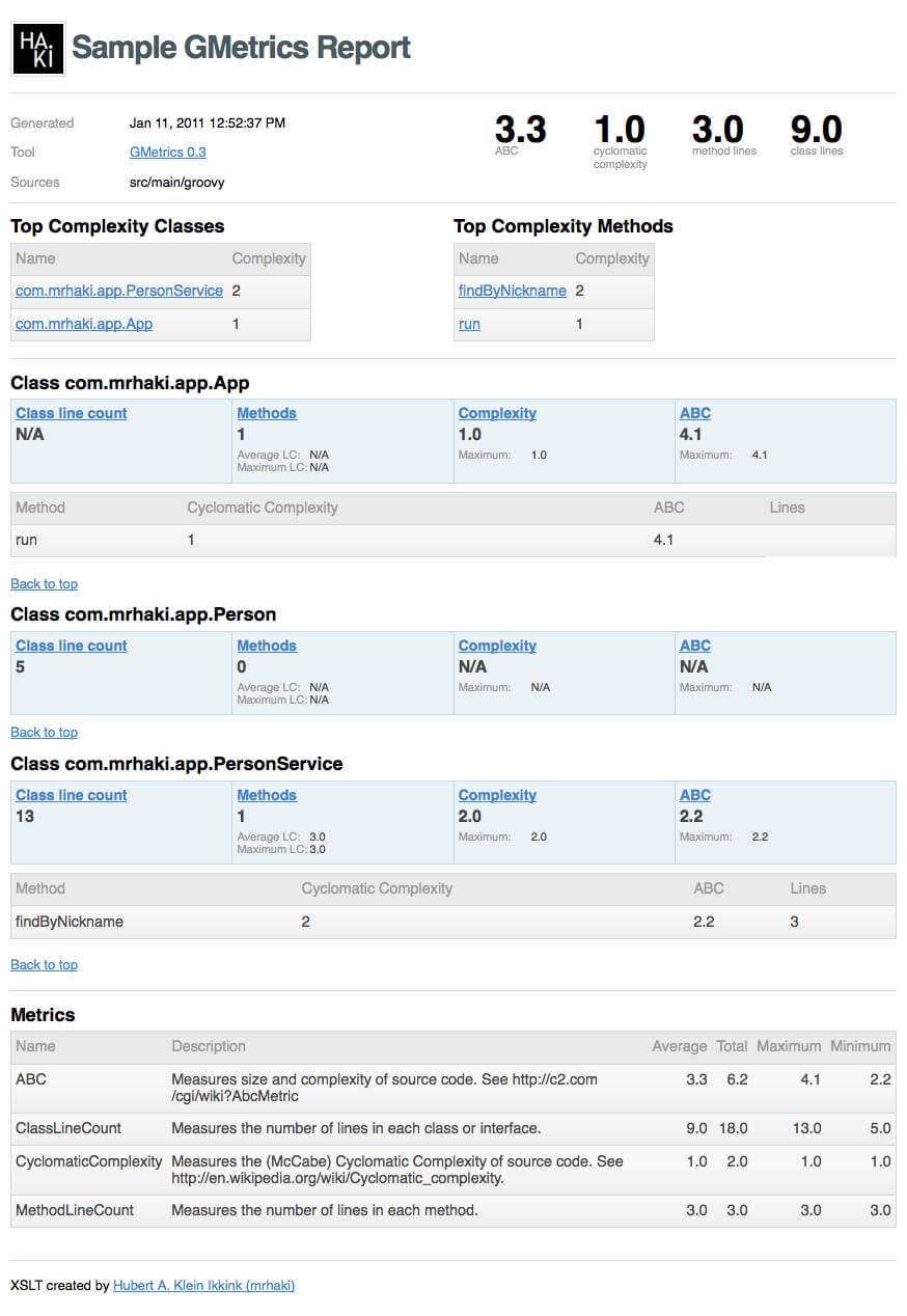 Report Html Template ] – Police Report Templates Word Excel Inside Html Report Template Download